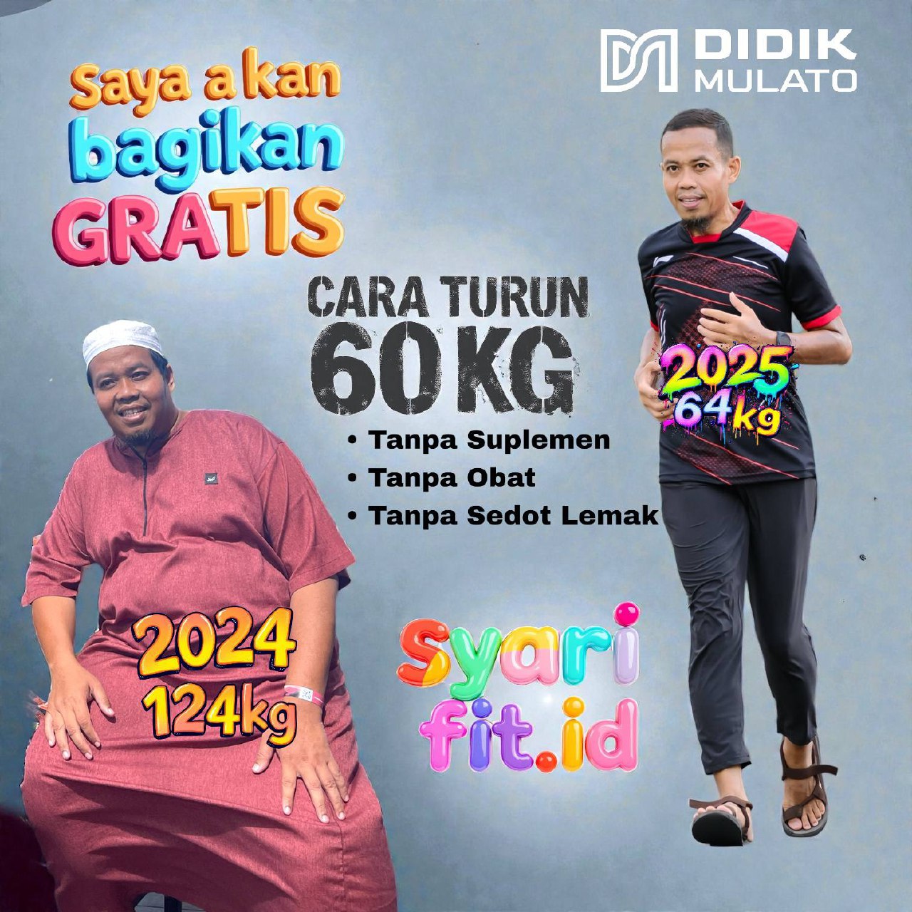 transformasi